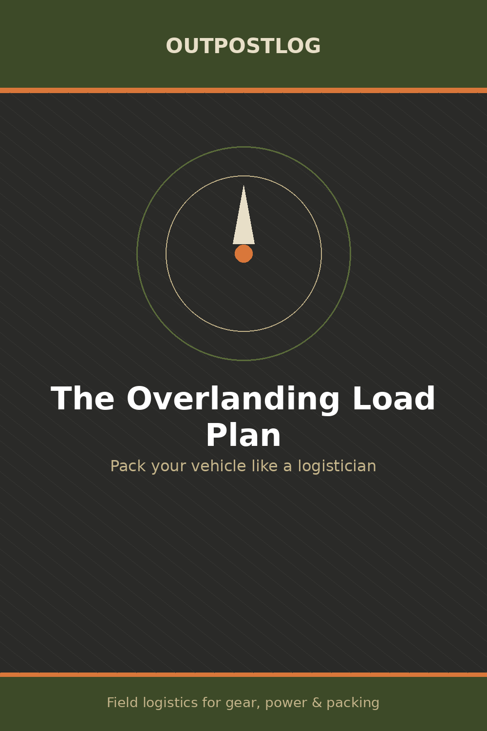 OutpostLog title card: The Overlanding Load Plan — Pack your vehicle like a logistician