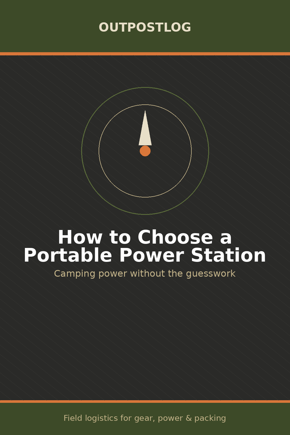 OutpostLog title card: How to Choose a Portable Power Station for Camping